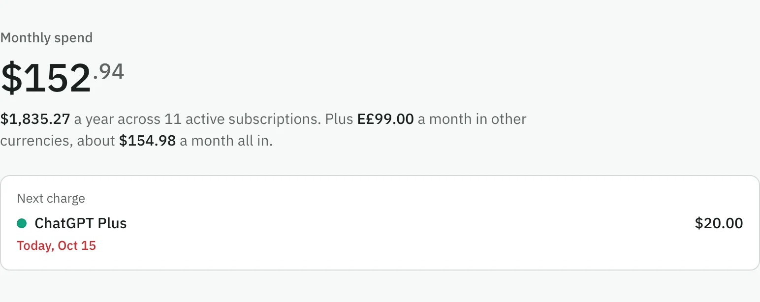 Monthly spend of $152.94, $1,835.27 a year across 11 subscriptions, plus E£99.00 a month in other currencies, about $154.98 all in.